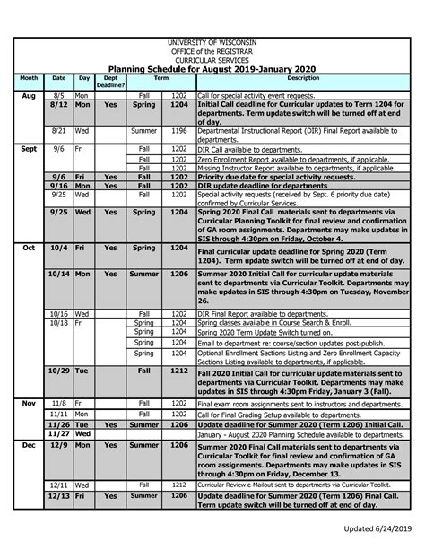 uw madison calendar|uw madison semester schedule.